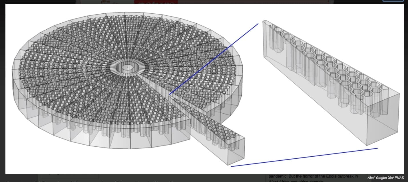 metamateriale schema