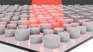 metamateriale rotunde