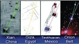 geometria piramidelor