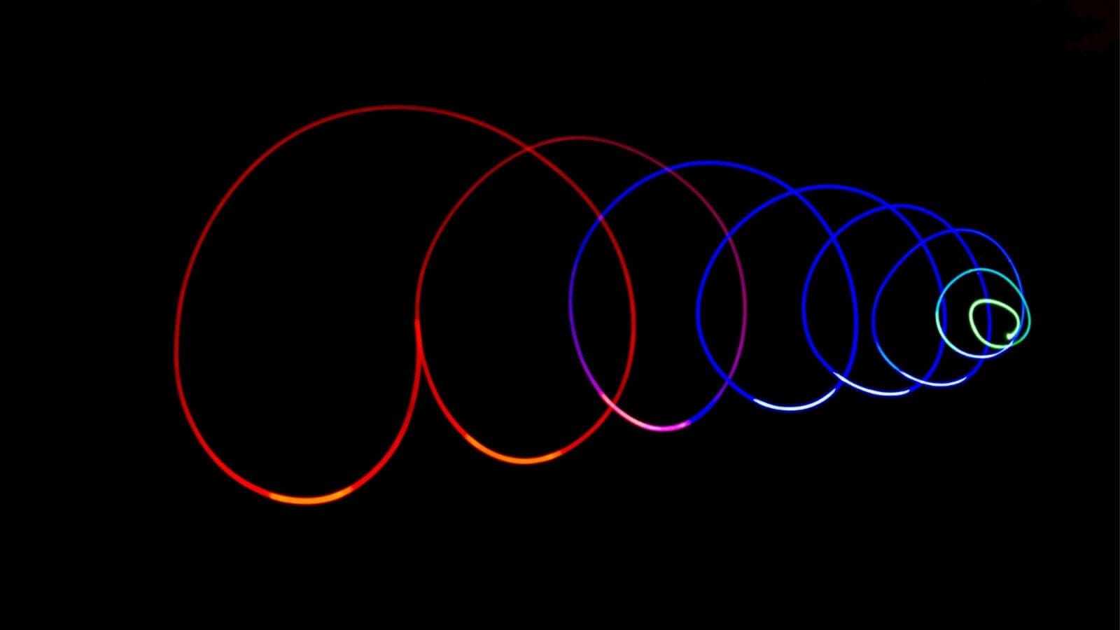 rotatie sau rasucire