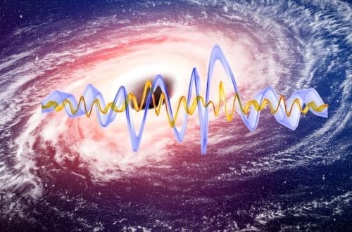 originea spatiu-timpului