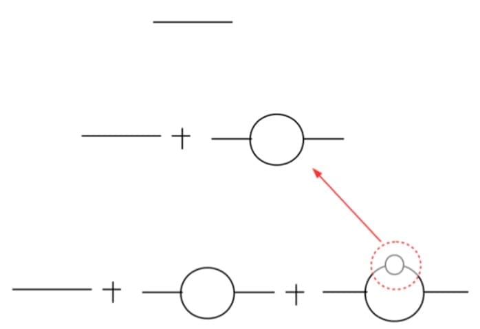 structura fractala si ecuatiile campurilor Yang-Mills 