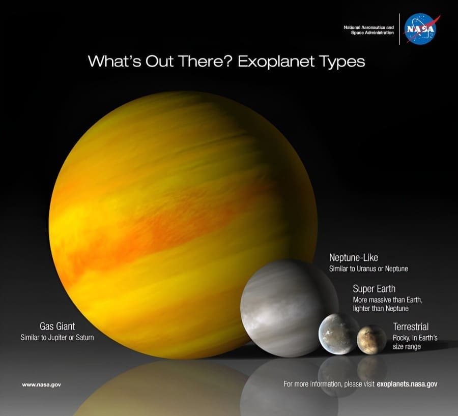 exoplaneta laborator